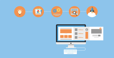 web design / web development - e-business banner