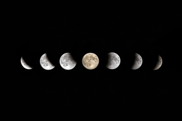 full moon lunar eclipse phases