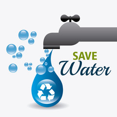 Poster - Save water ecology