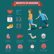 Running benefits flat vector infographics health care sports