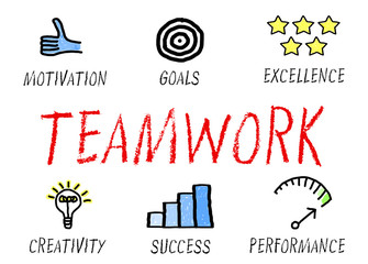 Wall Mural - Teamwork Business Concept