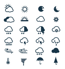 vector of weather icons set