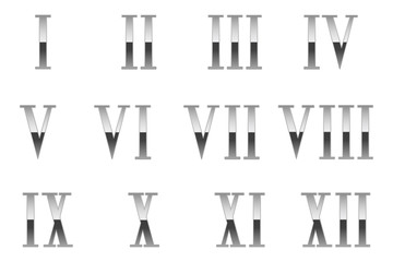 Wall Mural - roman numerals set. chrome numerals