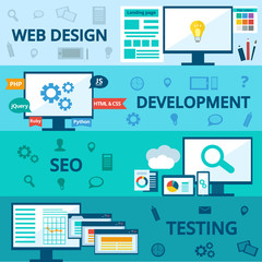 Wall Mural - Web development