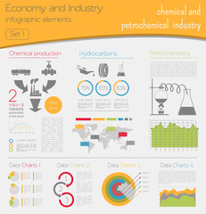 Wall Mural - Economy and industry. Chemical and petrochemical industry. Indus