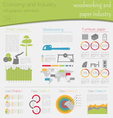 Wall Mural - Economy and industry. Woodworking and paper industry. Industrial