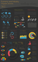 Economy And Industry. Metallurgy Industry. Industrial Infographi