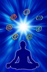 Wall Mural - chakra circle