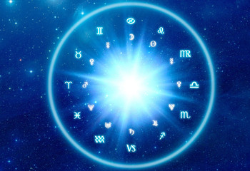 Wall Mural - astrology chart with all zodiac signs