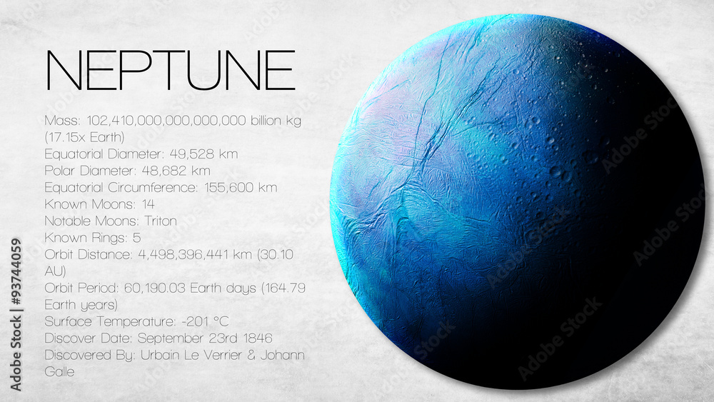 Neptune - High resolution Infographic presents one of the solar - obrazy, fototapety, plakaty 