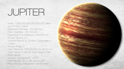 Wall Mural - jupiter - high resolution infographic presents one of the solar