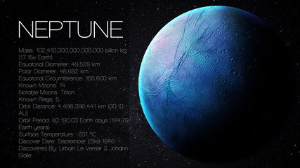Wall Mural - neptune - high resolution infographic presents one of the solar