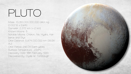 Wall Mural - pluto - high resolution infographic presents one of the solar