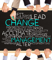 Wall Mural - CHANGE management