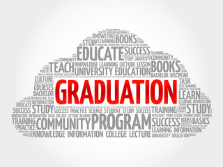 GRADUATION word cloud, education concept