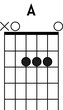 Guitar chord: A

Guitar chord diagram of the open A chord to bee added to your projects