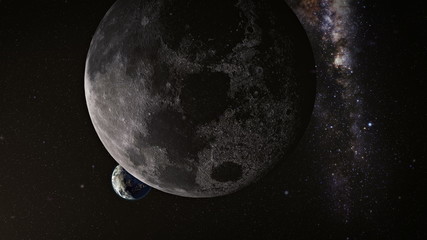 view on planet earth and moon from space with milkyway