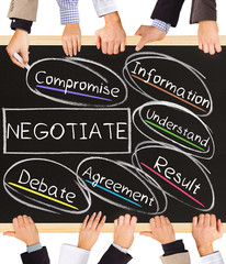 Sticker - NEGOTIATE concept