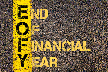 Wall Mural - Business Acronym EOFY as END OF FINANCIAL YEAR