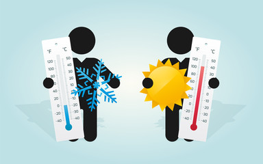 Wall Mural - figure man holds thermometer and symbol of the sun and frost
