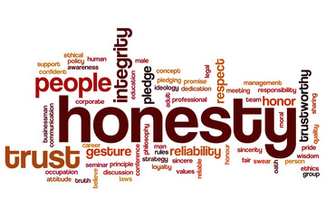 Honesty word cloud concept