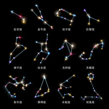 Horoscopes Zodiac Signs Simplified Chinese Color