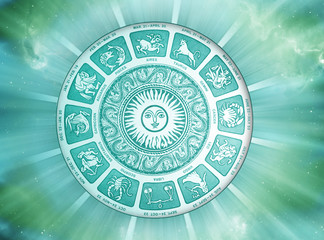 astrology wheel with all zodiac digns