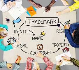 trademark copyright identity branding product concept