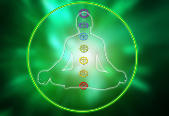 Wall Mural - chakra circle