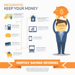 Monthly expenses template. Vector illustration.