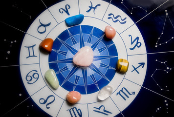 healing stones and astrology