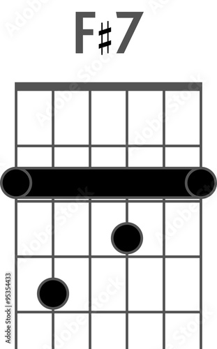 Guitar Chord Diagram To Add To Your Projects  F Sharp 7