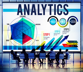 Analytics Evaluation Consideration Analysis Planning Strategy Co