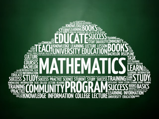 Mathematics word cloud, education concept on blackboard