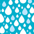 Raindrops Pattern