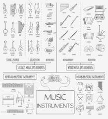  Musical instruments graphic template. All types of musical instr