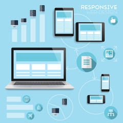 Poster - Responsive web-design infographics