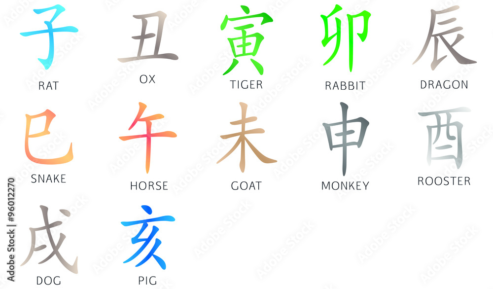 Feng Shui, Bazi, 12 zodiacs, set, 子丑寅卯辰巳午未申酉戌亥 Feng Shui, Bazi, 12 zodiacs, set, 子丑寅卯辰巳午未申酉戌亥