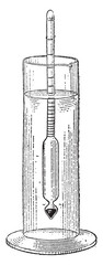 Poster - Hydrometer, vintage engraving.