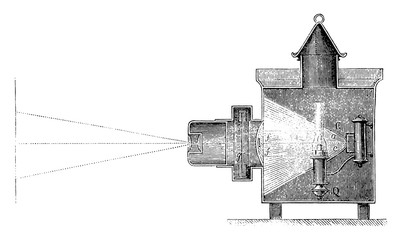 Poster - Section of a magic lantern, vintage engraving.