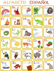  Spanish alphabet