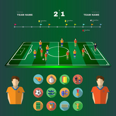 Wall Mural - Soccer Game Strategic Planning