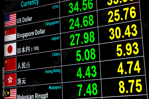 Currency Exchange Rate On Digital Led Display Board Kaufen Sie - 