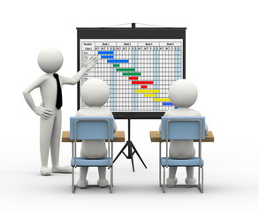 Wall Mural - 3d businessman presenting gantt chart