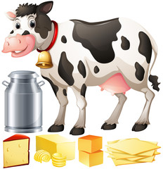 Poster - Cow and dairy products