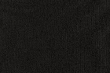 black wool background or texture