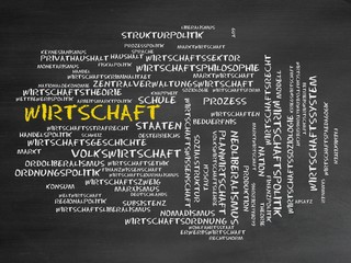 Poster - Wirtschaft