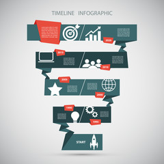 Wall Mural - Timeline infographic design template.Vector illustration for workflow layout, diagram, number options, web design.
