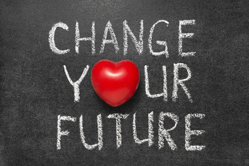 Wall Mural - change your future