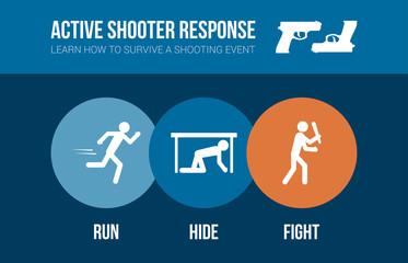 Wall Mural - Active shooter response safety procedure